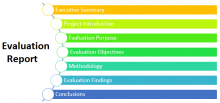 Contents of an Evaluation Report